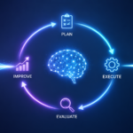 Loop Engineering: Move Over Prompt Engineering, There Is a New Kid in Town